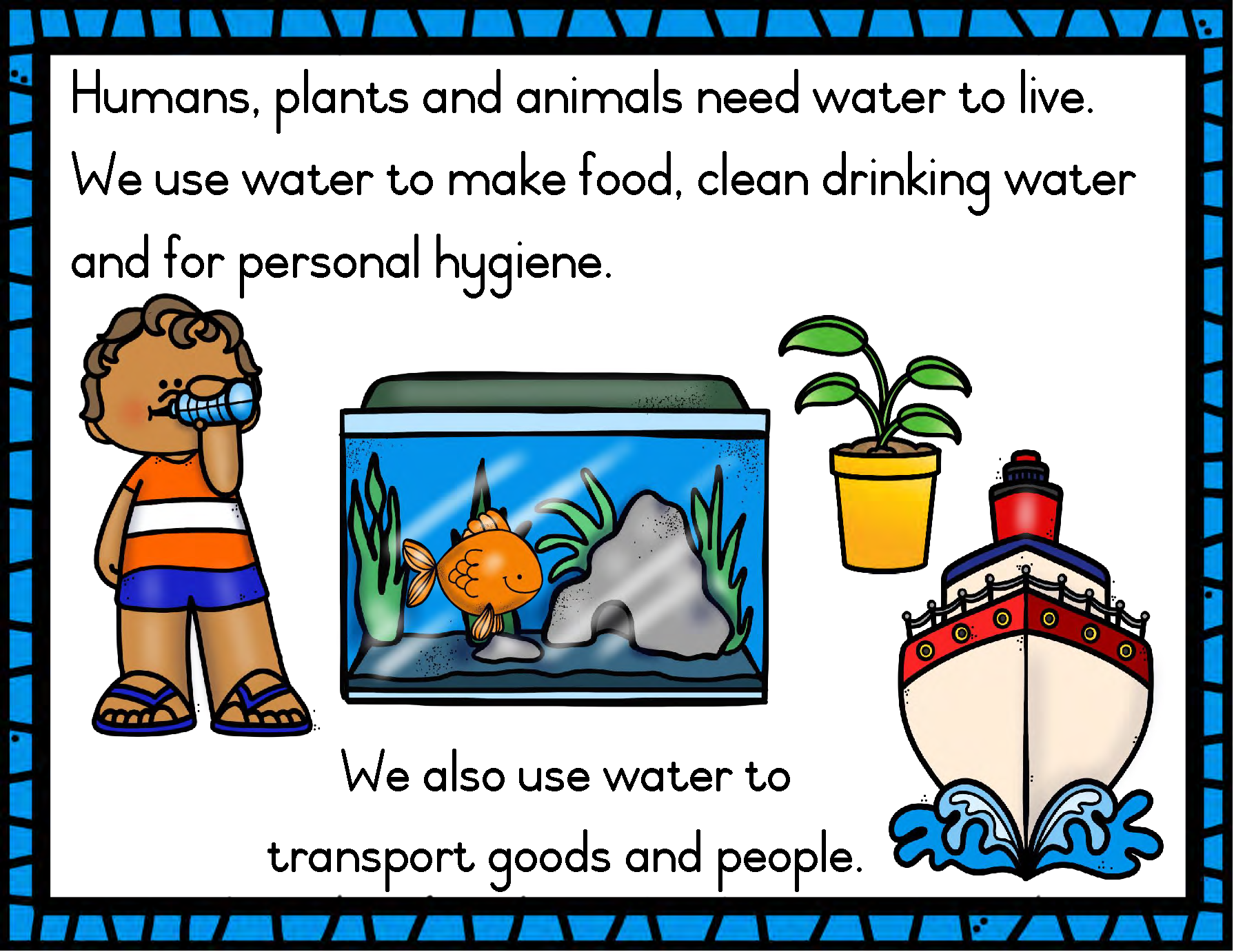 Why we need water and water sources – Karoo Kiddies